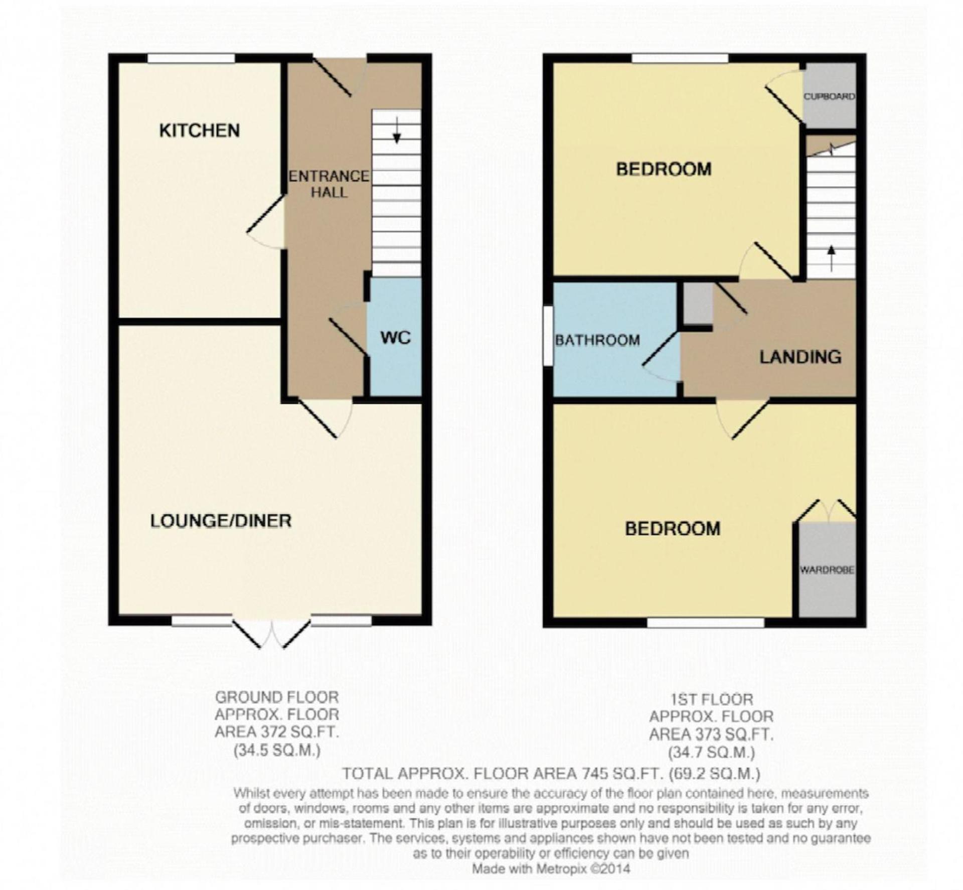 Dunes Walk Cottage Camber Luaran gambar